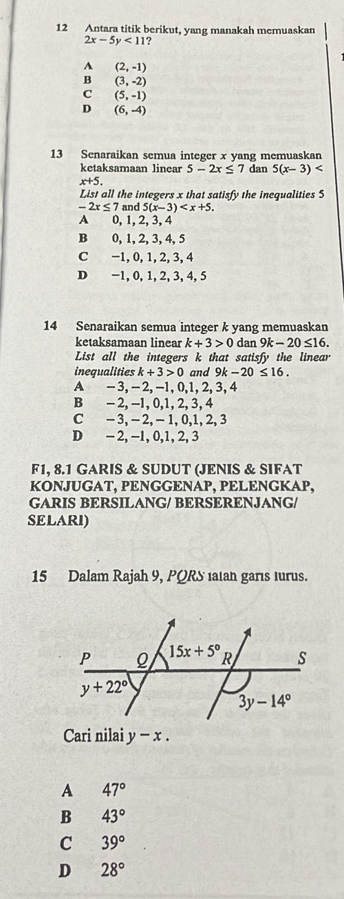 Antara titik berikut, yang manakah memuaskan
2x-5y<11</tex> ?
A (2,-1)
B (3,-2)
C (5,-1)
D (6,-4)
13 Senaraikan semua integer x yang memuaskan
ketaksamaan linear 5-2x≤ 7 dan 5(x-3)
x+5.
List all the integers x that satisfy the inequalities 5
-2x≤ 7 and 5(x-3)
A 0, 1, 2,3, 4
B 0, 1, 2, 3, 4, 5
C −1, 0, 1,2, 3, 4
D −1, 0, 1, 2, 3, 4, 5
14 Senaraikan semua integer k yang memuaskan
ketaksamaan linear k+3>0 dan 9k-20≤ 16.
List all the integers k that satisfy the linear
inequalities k+3>0 and 9k-20≤ 16.
A - 3,− 2, −1, 0,1, 2, 3, 4
B - 2, -1, 0,1, 2, 3, 4
C - 3, −2, − 1, 0,1, 2,3
D - 2, −1, 0,1, 2, 3
F1, 8.1 GARIS & SUDUT (JENIS & SIFAT
KONJUGAT, PENGGENAP, PELENGKAP,
GARIS BERSILANG/ BERSERENJANG/
SELARI)
15 Dalam Rajah 9, PQRS ialan garıs lurus.
Cari nilai y-x.
A 47°
B 43°
C 39°
D 28°