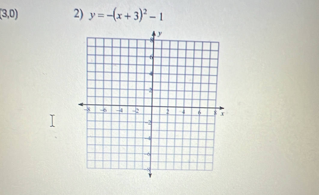 (3,0) 2) y=-(x+3)^2-1