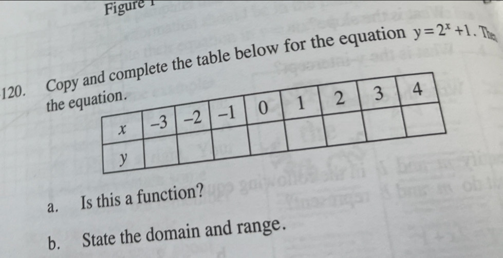 Figure 1 
120. Cope the table below for the equation y=2^x+1. The 
the 
a. Is this a function? 
b. State the domain and range.