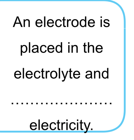 An electrode is 
placed in the 
electrolyte and 
electricity.