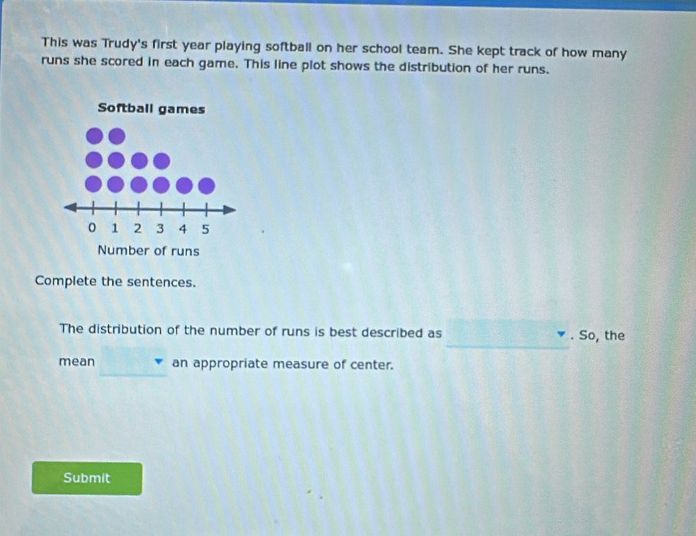 This was Trudy's first year playing softball on her school team. She kept track of how many 
runs she scored in each game. This line plot shows the distribution of her runs. 
Complete the sentences. 
The distribution of the number of runs is best described as . So, the 
mean an appropriate measure of center. 
Submit