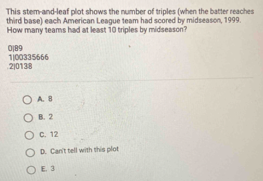 This stem-and-leaf plot shows the number of triples (when the batter reaches
third base) each American League team had scored by midseason, 1999.
How many teams had at least 10 triples by midseason?
0| 89
1|00335666
2| 0138
A. 8
B. 2
C. 12
D. Can't tell with this plot
E. 3