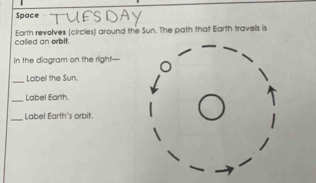 Space 
Earth revolves (circles) around the Sun. The path that Earth travels is 
called an orbit. 
In the diagram on the right--- 
_ 
Label the Sun. 
_Label Earth. 
_ 
Label Earth's orbit.