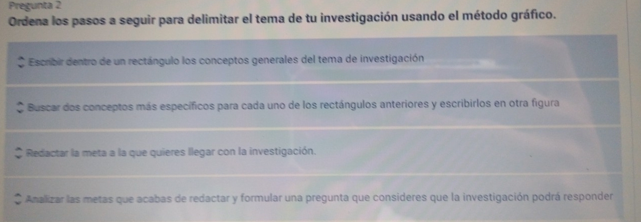 Pregunta 2 
Ordena los pasos a seguir para delimitar el tema de tu investigación usando el método gráfico. 
Escribir dentro de un rectángulo los conceptos generales del tema de investigación 
Buscar dos conceptos más específicos para cada uno de los rectángulos anteriores y escribirlos en otra figura 
Redactar la meta a la que quieres llegar con la investigación. 
Analizar las metas que acabas de redactar y formular una pregunta que consideres que la investigación podrá responder