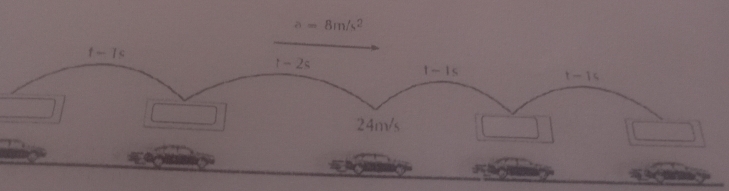 a=8m/s^2
t-1s
t-2s
1-1s
t-1s
24m/s