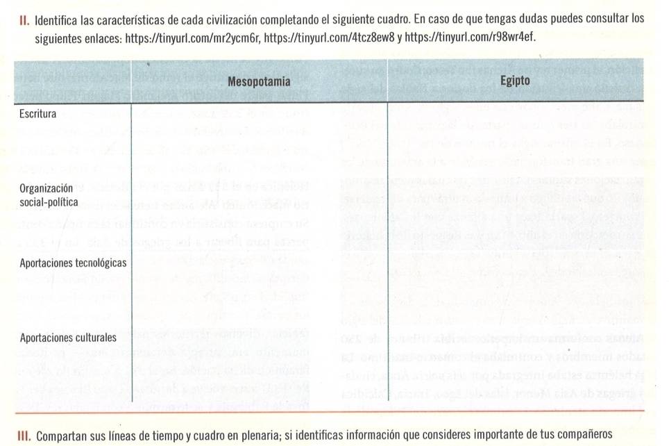 Identifica las características de cada civilización completando el siguiente cuadro. En caso de que tengas dudas puedes consultar los 
siguientes enlaces: https://tinyurl.com/mr2ycm6r, https://tinyurl.com/4tcz8ew8 y https://tinyurl.com/r98wr4ef. 
E 
III. Compartan sus líneas de tiempo y cuadro en plenaria; si identificas información que consideres importante de tus compañeros