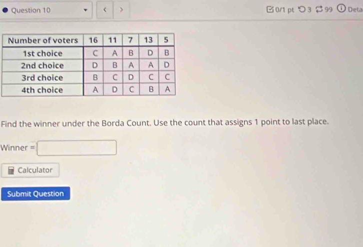 > 0/1 pt つ 3 $ 99 ①Deta 
Find the winner under the Borda Count. Use the count that assigns 1 point to last place. 
Winner =□ 
Calculator 
Submit Question