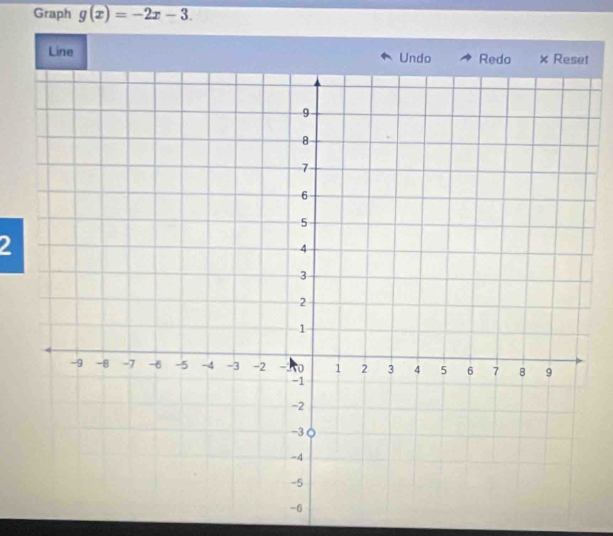 Graph g(x)=-2x-3. 
Line t 
2