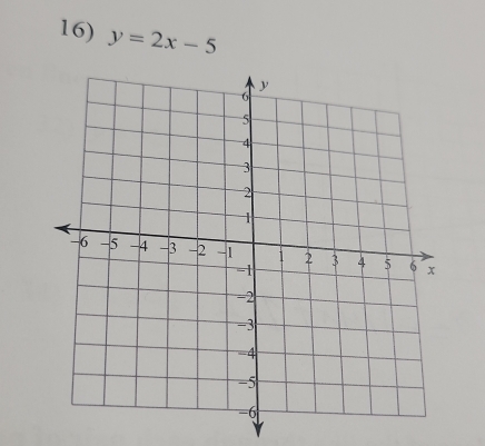 y=2x-5