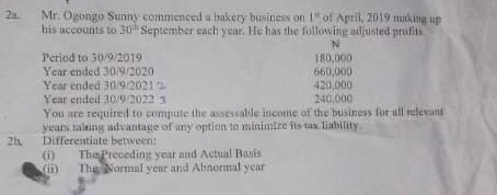 Mr. Ogongo Sunny commenced a bakery business on 1° of April, 2019 making up 
his accounts to 30° September each year. He has the following adjusted profits 
N 
Period to 30/9/2019 180,000
Year ended 30/9/2020 660,000
Year ended 30/9/2021 % 420,000
Year ended 30/9/2022 3 240,000
You are required to compute the assessable income of the business for all relevant 
years taking advantage of any option to minimize its tax liability. 
2b, Differentiate between: 
(i) The Preceding year and Actual Basis 
(ii) The Normal year and Abnormal year