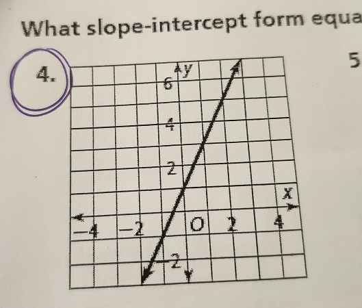 What slope-intercept form equa 
4. 
5