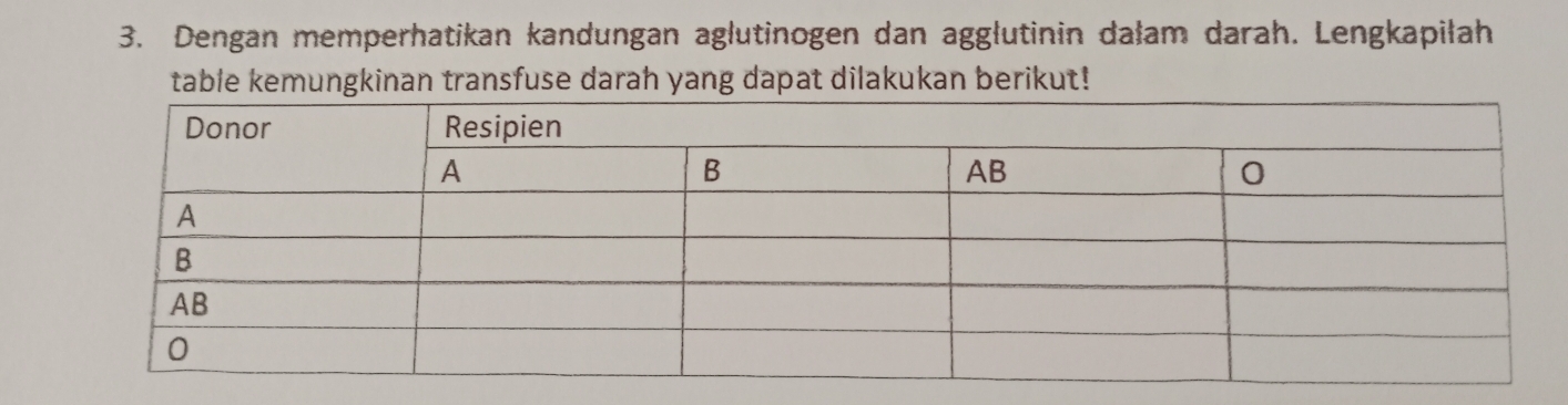 Dengan memperhatikan kandungan aglutinogen dan aggłutinin dałam darah. Lengkapiłah 
table kemungkinan transfuse darah yang dapat dilakukan berikut!