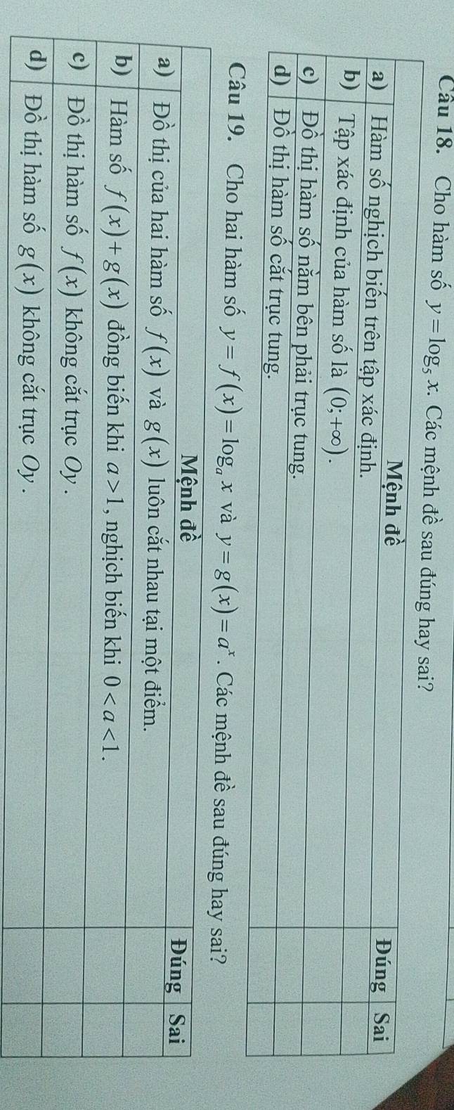 Cho hàm số y=log _5x.. Các mệnh đề sau đúng hay sai?
Câu 19. Cho hai hàm số y=f(x)=log _ax và y=g(x)=a^x. Các mệnh đề sau đúng hay