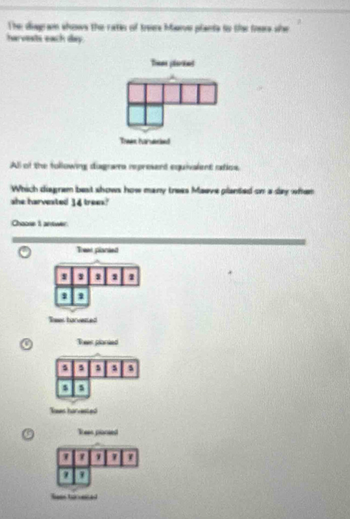 The diagram shows the ratis of trers Marve plants to the fres she 
harvests each day. 
Tems parked 
Ten Eartion 
All of the following disgrams represent equivalent oaticn. 
Which diegram best shows how many trees Maeve planted on a day whem 
she harvested 34 tree? 
Chaose I antwer 
Tear planied
1 2 1
Tees tarvened 
a ear planied
5 5 5 s s 
s 5
Tas harvested 
6 Rees ponsed 
1 ' W I
7
Sese tu cesced