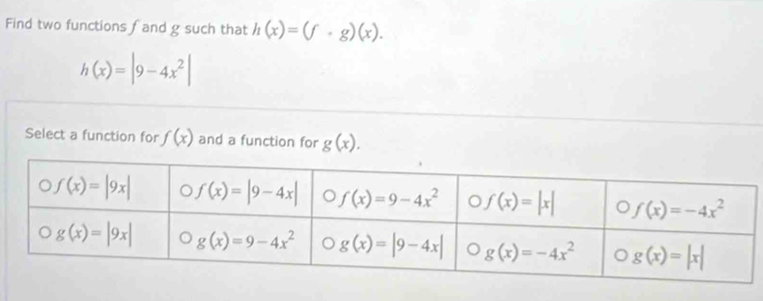 Find two functions fand g such that h(x)=(f· g)(x).
h(x)=|9-4x^2|
Select a function for f(x) and a function for g(x).