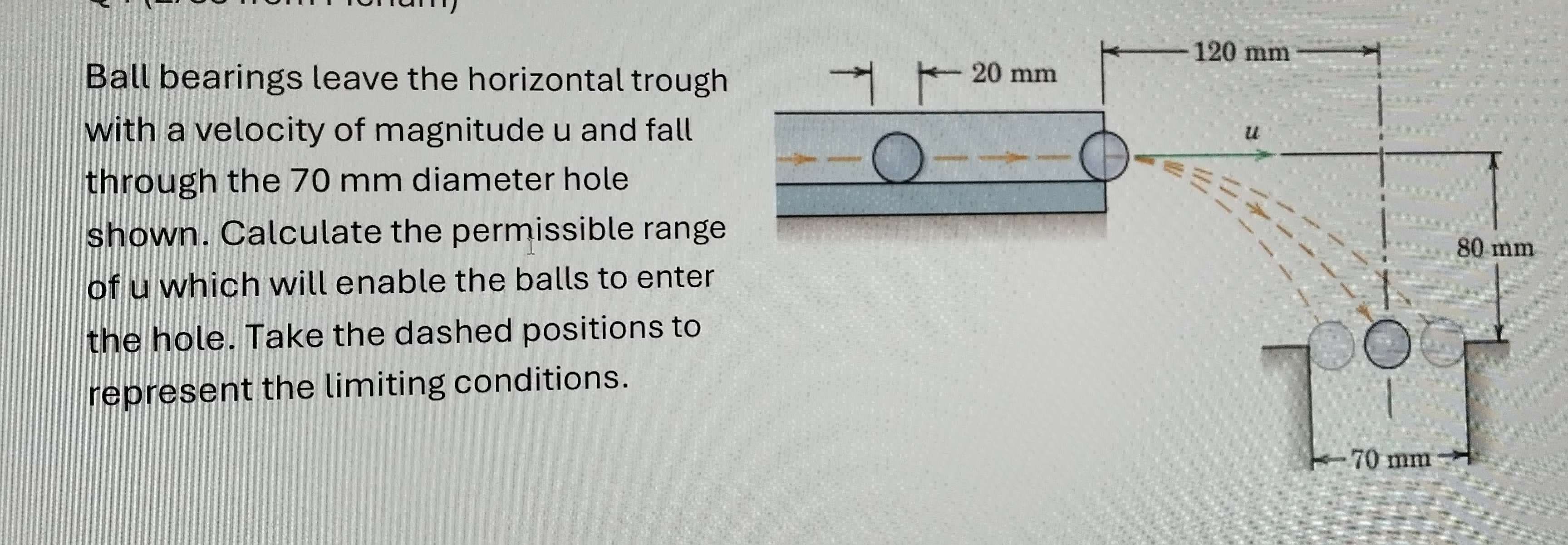 Solved: Ball bearings leave the horizontal trough with a velocity of ...
