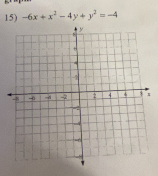 -6x+x^2-4y+y^2=-4