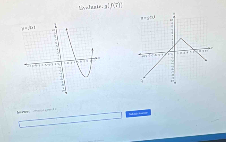 Evaluate: g(f(7))
Answer Attempt