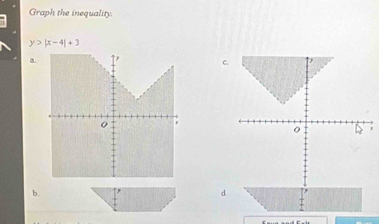 Graph the inequality.
y>|x-4|+3
a. 
c 
b. 
d