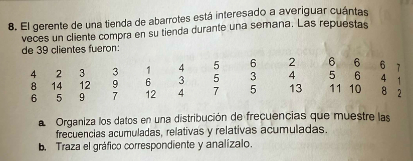 El gerente de una tienda de abarrotes está interesado a averiguar cuántas 
veces un cliente compra en su tienda durante una semana. Las repuestas 
de 39 clientes fueron:
4 2 3 3 1 4 5 6 2 6 6 6 1
8 14 12 9 6 3 5 3 4 5 6 4 1
6 5 9 7 12 4 7 5 13 11 10 8 2
a Organiza los datos en una distribución de frecuencias que muestre las 
frecuencias acumuladas, relativas y relativas acumuladas. 
b. Traza el gráfico correspondiente y analízalo.