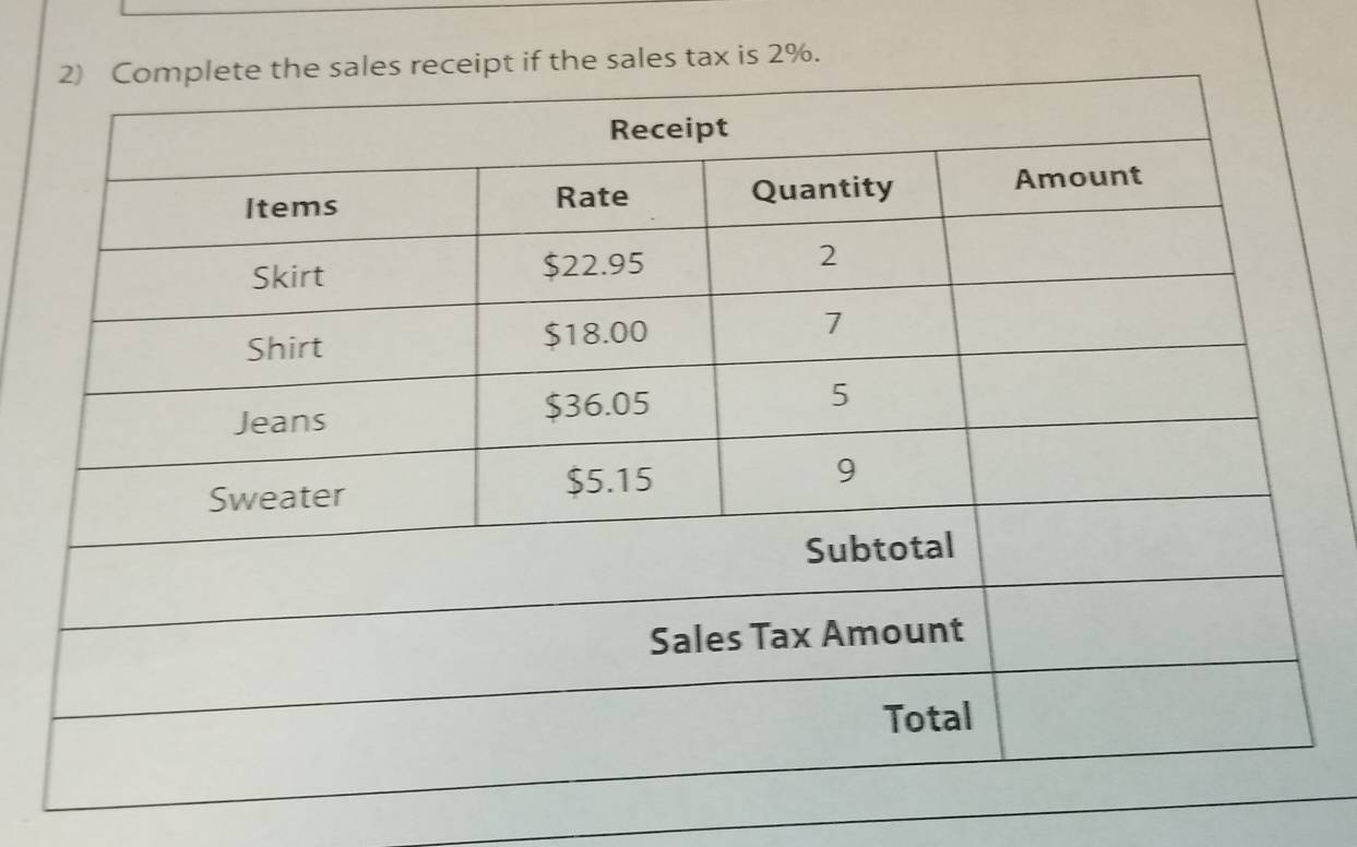 sales tax is 2%.