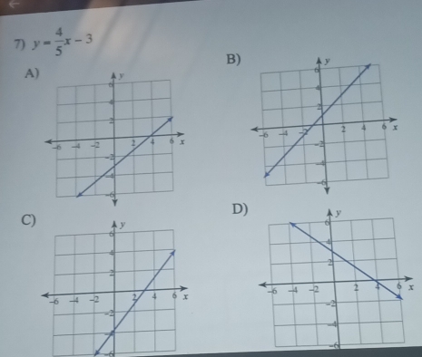 y= 4/5 x-3
B) 
A 
D) 
C