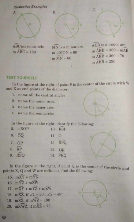 Illustrative Examples
A
B.
C.
widehat ABC is a semicircle. widehat MN is a minor arc. widehat AEB is a major arc.
m widehat ABC=180 m ∠ MON=60 m widehat AEB=360-mwidehat AB
m widehat MN=60 m widehat AEB=360-70
m widehat AEB=290
TEST YOURSELF
In the figure at the right, if point P is the center of the circle with W
and X as end points of the diameter,
1. name all the central angles.
2. name the minor arcs.
3. name the major arcs. 
4. name the semicircles.
In the figure at the right, identify the following:
5. ∠ ROP 10. widehat RSP
6. overline OQ 11. O 
7. overline OP 12. widehat RPQ
8. widehat RP 13. overline OR
9. widehat RSQ 14. widehat PRQ
In the figure at the right, if point Q is the center of the circle and
points X, Q and W are collinear, find the following:
15. moverline XY+moverline YZ
16. mwidehat YZ+mwidehat ZW
17. moverline XY+moverline YZ+moverline ZW
18. mwidehat XZ , if ∠ 1=30°,∠ 2=45°
19. mwidehat XZ , if mwidehat WZ=100
20. mwidehat XWZ , if mwidehat XZ=75
82