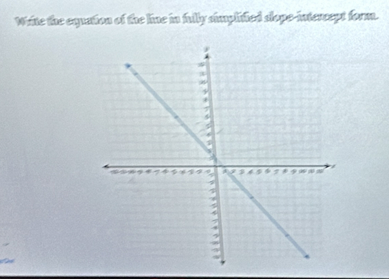 Write the equation of the line in fully simplitied slope-intercept form.