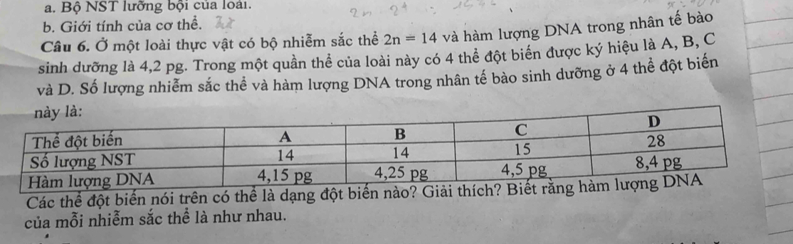 a. Bộ NST lưỡng bội của loài.
b. Giới tính của cơ thể.
Câu 6. Ở một loài thực vật có bộ nhiễm sắc thể 2n=14 và hàm lượng DNA trong nhân tế bào
sinh dưỡng là 4,2 pg. Trong một quần thể của loài này có 4 thể đột biển được ký hiệu là A, B, C
và D. Số lượng nhiễm sắc thể và hàm lượng DNA trong nhân tế bào sinh dưỡng ở 4 thể đột biến
Các thể đột biến nói trên có thể là dạng đột biến nào? Giải thích? B
của mỗi nhiễm sắc thể là như nhau.