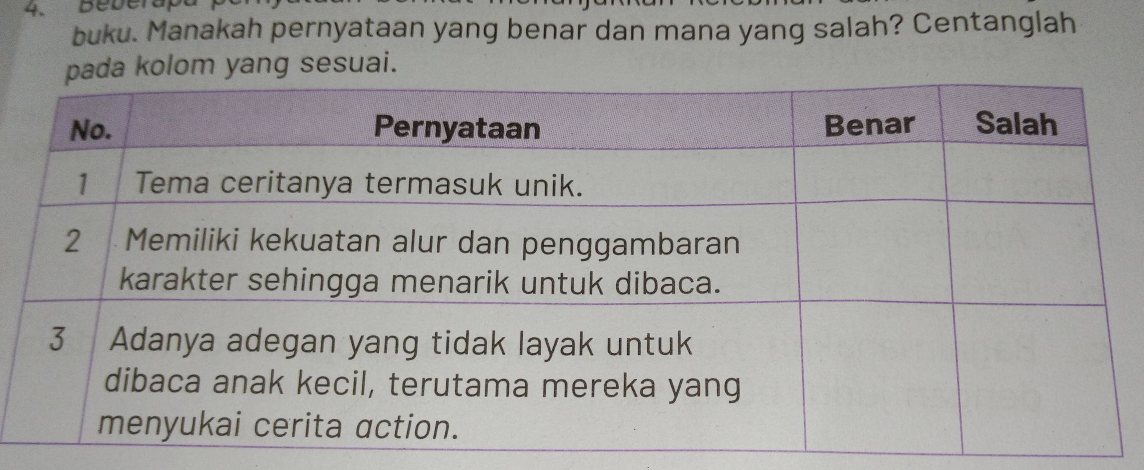 eberap 
buku. Manakah pernyataan yang benar dan mana yang salah? Centanglah 
om yang sesuai.