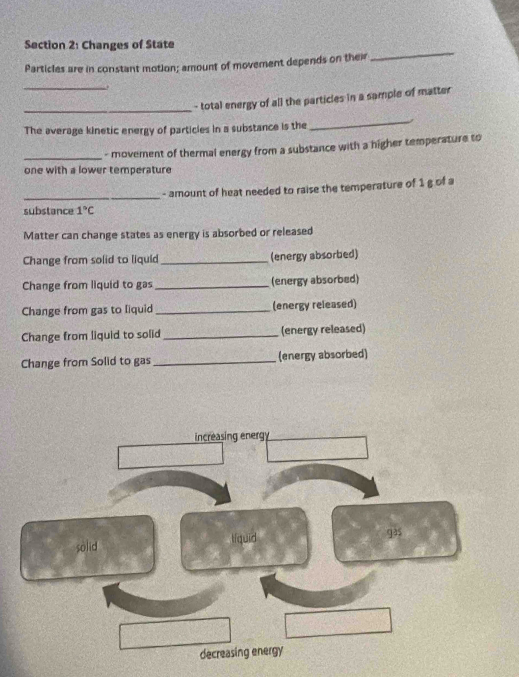 Changes of State
Particles are in constant motion; amount of movement depends on their
_
_
_
- total energy of all the particles in a sample of matter 
The average kinetic energy of particles in a substance is the
_
_- movement of thermal energy from a substance with a higher temperature to
one with a lower temperature
_- amount of heat needed to raise the temperature of 1 g of a
substance 1°C
Matter can change states as energy is absorbed or released
Change from solid to liquid _(energy absorbed)
Change from liquid to gas _(energy absorbed)
Change from gas to liquid _(energy released)
Change from liquid to solid_ (energy released)
Change from Solid to gas _(energy absorbed)
increasing energy
solid liquid gas
decreasing energy