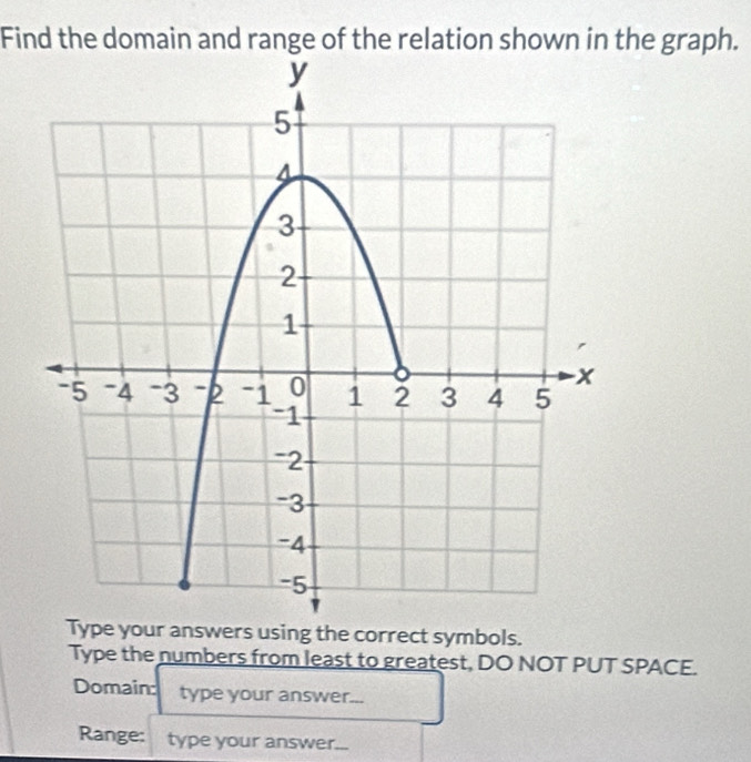 Find the domain and range of the relation shown in the graph. 
our answers using the correct symbols. 
Type the numbers from least to greatest, DO NOT PUT SPACE. 
Domain: type your answer... 
Range: type your answer...