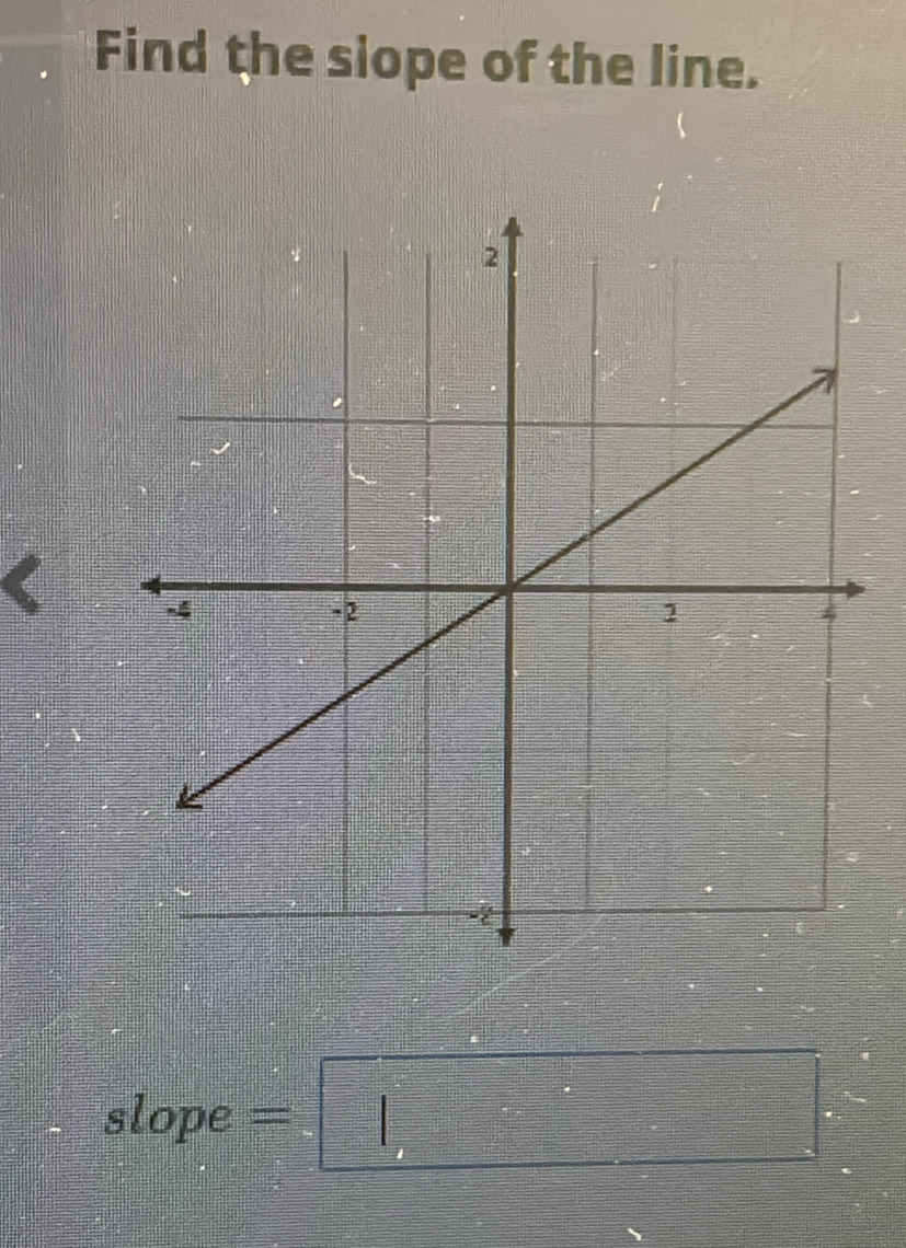 Find the siope of the line. 
《 
slop e=□