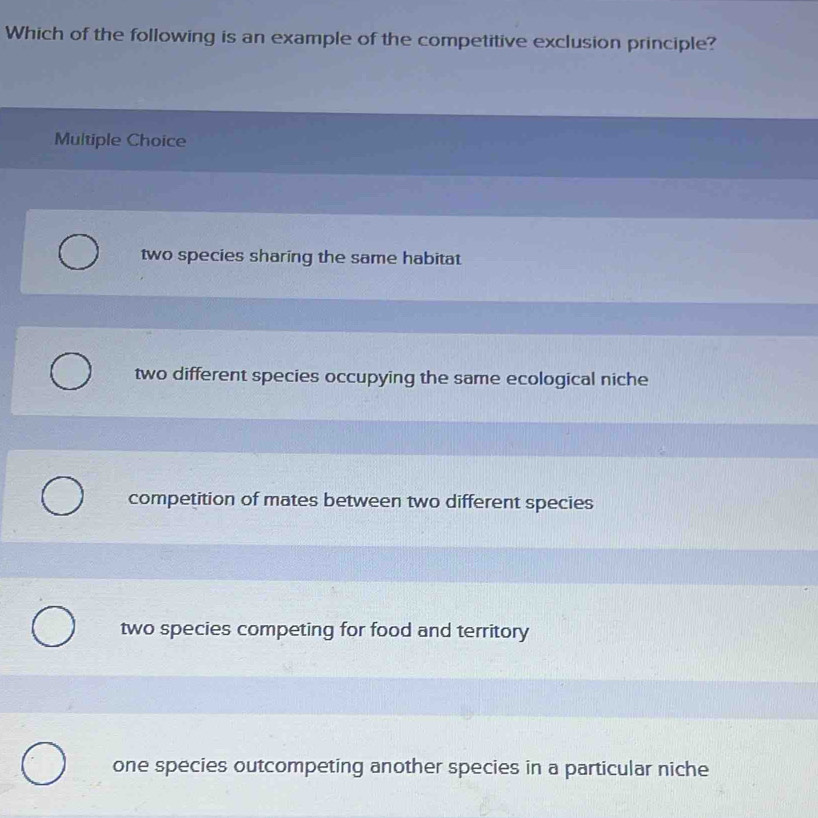 Solved: Which of the following is an example of the competitive ...