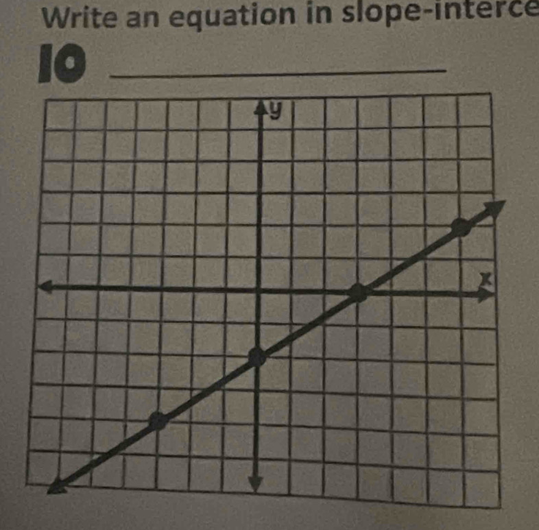 Write an equation in slope-interce
10 _