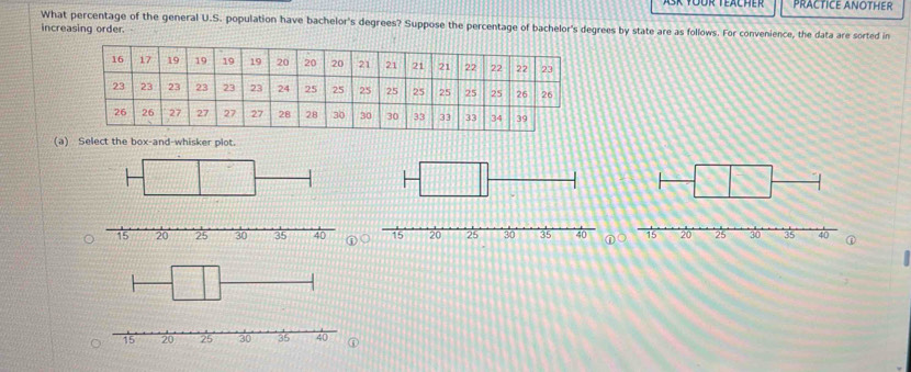 PRACTICE ANOTHER 
What percentage of the general U.S. population have bachelor's degrees? Suppose the percentage of bachelor's degrees by state are as follows. For convenience, the data are sorted in 
increasing order. - 
(a) Select the box-and-whisker plot. 
① ① 
①