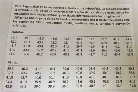 Para diagnosticar de forma correcta el trastorno de hidrocefalia, un pediatra investiga 
la circunferencia de las cabezas de niños y niñas de dos años de edad. Utiliza los 
resultados muestrales listados. ¿Hay alguna diferencia entre los dos géneros? 
Utilizando una hoja de datos en Excel, y construyendo una tabla de frecuencias para 
los siguientes datos, encuentre: media, mediana, moda, varianza y desviación 
estándar.