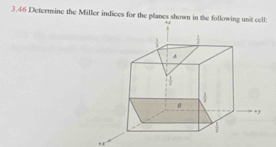 3.46 Determine the Miller indices for the planes shown i
+x