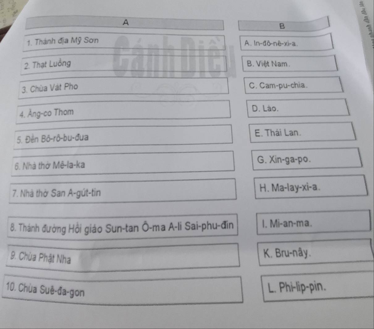 A
B
4
1. Thánh địa Mỹ Sơn A. ln-đô-nê-xi-a.
2. Thạt Luồng B. Việt Nam.
3. Chùa Vát Pho
C. Cam-pu-chia.
4. Ång-co Thom
D. Lào.
5. Đền Bô-rô-bu-đua
E. Thái Lan.
6. Nhà thờ Mê-la-ka
G. Xin-ga-po.
7. Nhà thờ San A-gút-tin
H. Ma-lay-xi-a.
8. Thánh đường Hồi giáo Sun-tan Ô-ma A-li Sai-phu-đin I. Mi-an-ma.
9. Chùa Phật Nha
K. Bru-nây.
10. Chùa Suê-đa-gon
L. Phi-lip-pin.