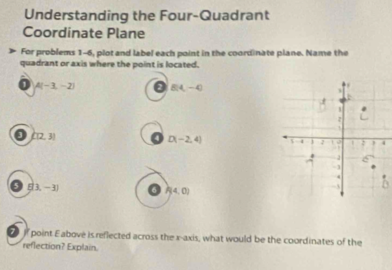 Solved: Understanding the Four-Quadrant Coordinate Plane For problems 1 ...