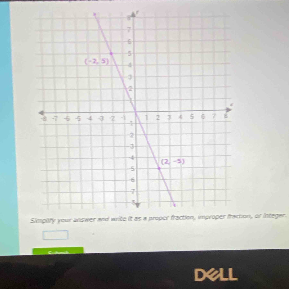 ion, or integer.