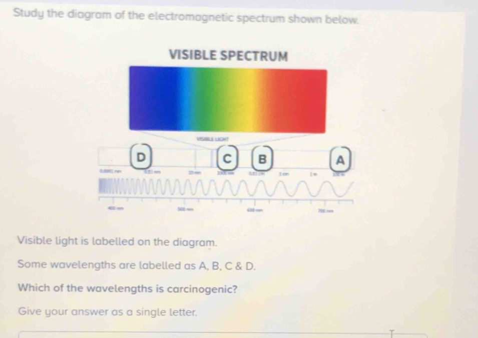 Solved: Study the diagram of the electromagnetic spectrum shown below ...