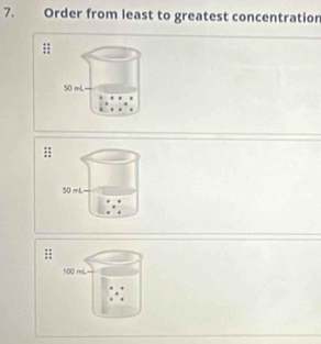 Order from least to greatest concentration