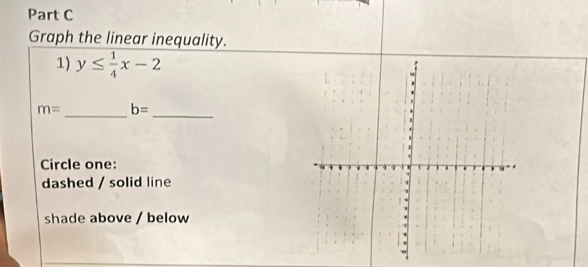 Graph the linear inequality.
1) y≤  1/4 x-2
_
_
m= b=
Circle one:
dashed / solid line
shade above / below