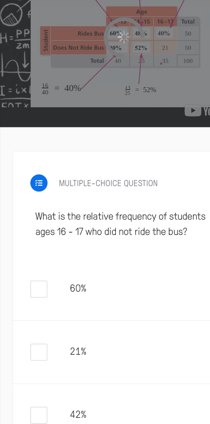 H= PP/2m 
I=Lx
CATX
MULTIPLE-CHOICE QUESTION
What is the relative frequency of students
ages 16 - 17 who did not ride the bus?
60%
21%
42%