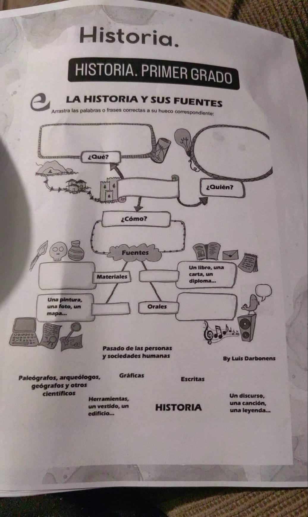 Historia. 
HISTORIA. PRIMER GRADO 
LA HISTORIA Y SUS FUENTES 
Arrastra las palabras o frases correctas a su hueco corr