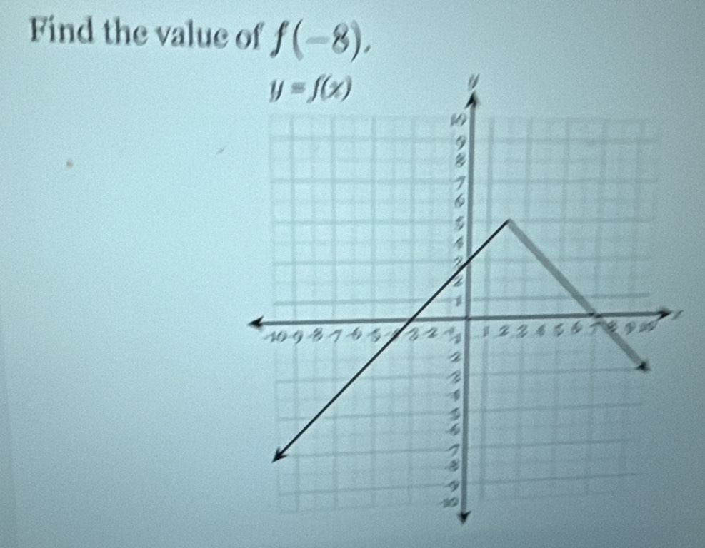 Find the value of f(-8),