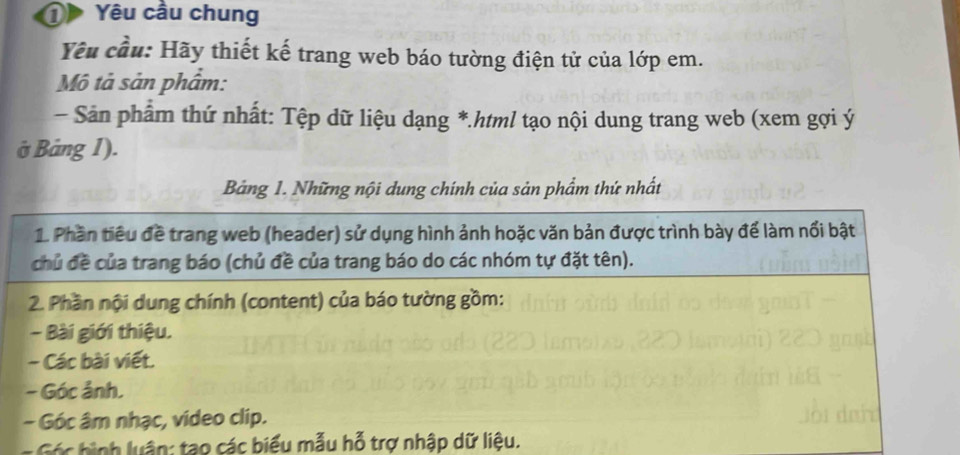 ① Yêu cầu chung 
Yêu cầu: Hãy thiết kế trang web báo tường điện tử của lớp em. 
Mô tả sản phẩm: 
- Sản phẩm thứ nhất: Tệp dữ liệu dạng *.html tạo nội dung trang web (xem gợi ý 
ở Bảng 1). 
Bảng 1. Những nội dung chính của sản phẩm thứ nhất 
1. Phần tiểu đề trang web (header) sử dụng hình ảnh hoặc văn bản được trình bày để làm nổi bật 
chủ đề của trang báo (chủ đề của trang báo do các nhóm tự đặt tên). 
2. Phần nội dung chính (content) của báo tường gồm: 
- Bài giới thiệu. 
- Các bài viết. 
- Góc ảnh. 
- Góc âm nhạc, video clip. 
* G óc hình luận: tạo các biểu mẫu hỗ trợ nhập dữ liệu.