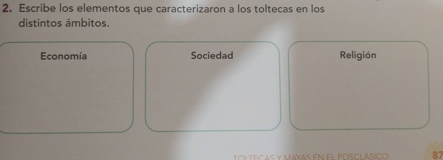 Escribe los elementos que caracterizaron a los toltecas en los 
distintos ámbitos. 
Economía Sociedad Religión 
toltecas y mayas en el posclásico 87