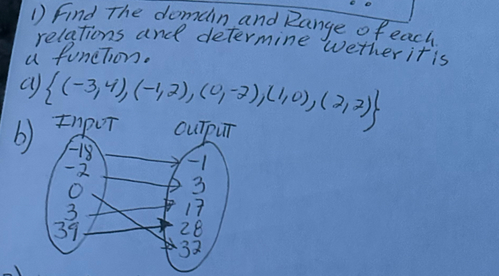 Find The domain and Range of each 
relations and determine wether it is 
a funetion. 
a  (-3,4),(-1,2),(0,-2),(1,0),(2,2)
b)